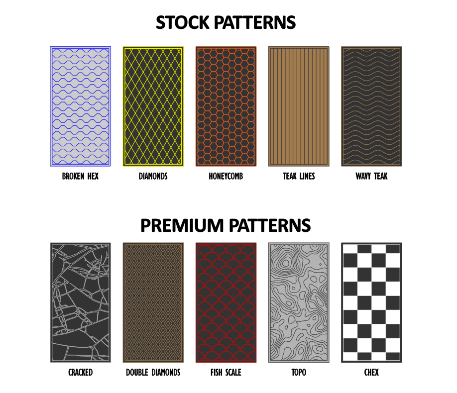 Build Your Cooler Kit